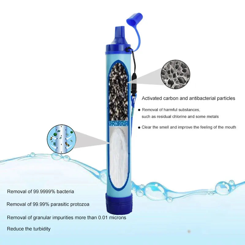 Portable Camping Water Filter Purifier for Hiking