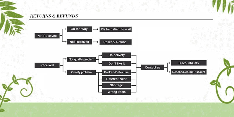 4MM Natural Stone Beaded Bracelet – Adjustable Unisex Quartz