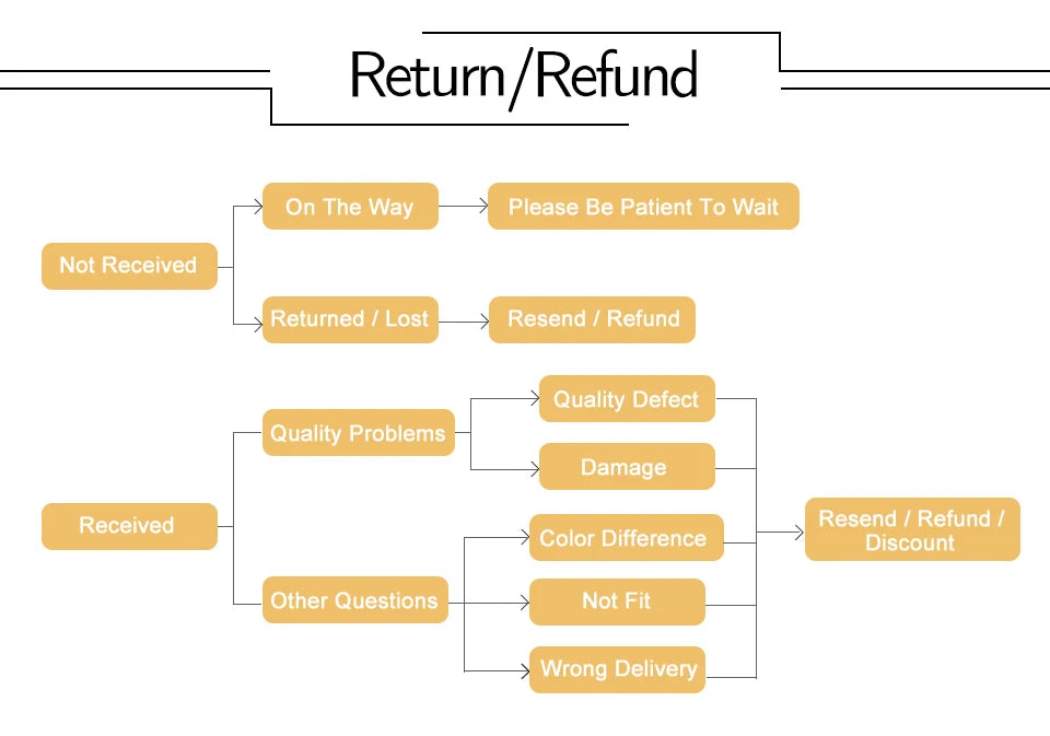 Men’s Waist Vest Slimming Shaper Tank