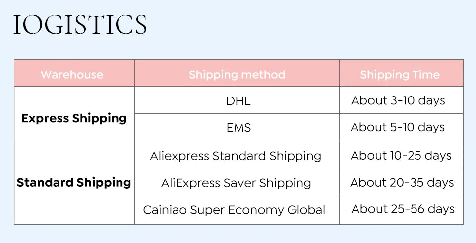 Moissanite Drop Earrings – 925 Sterling Silver