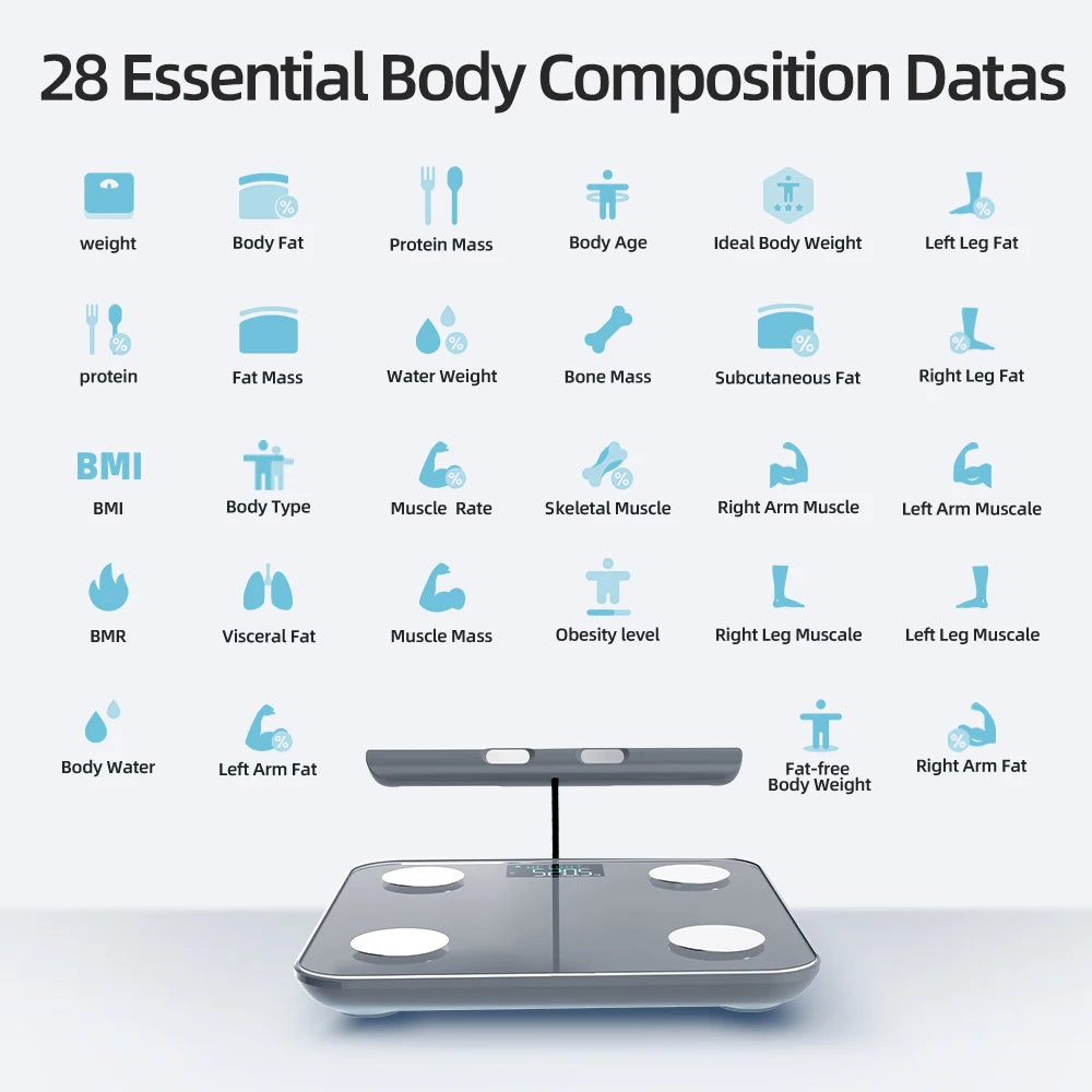 Fitdays Smart Body Fat Scale – 8-Electrode Fitness Analyzer