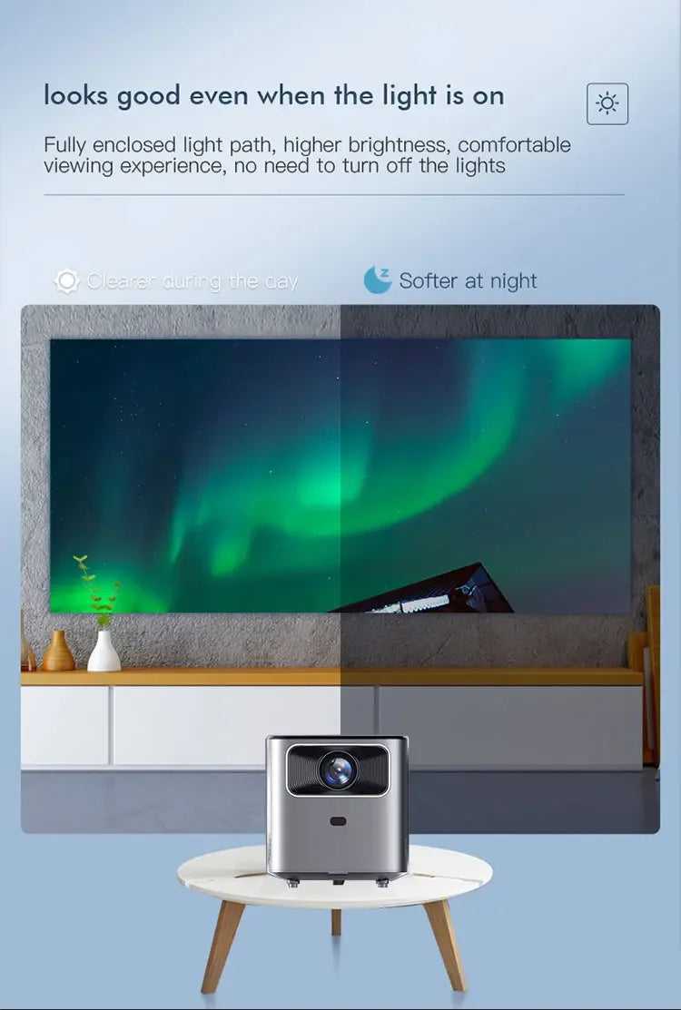 ProjectorT8 Android Mini Projector 4K 5G WiFi 2+16G 5800 Lumens 720P 1080P Full HD LCD LED Home Theater 3D Projector Portable Be