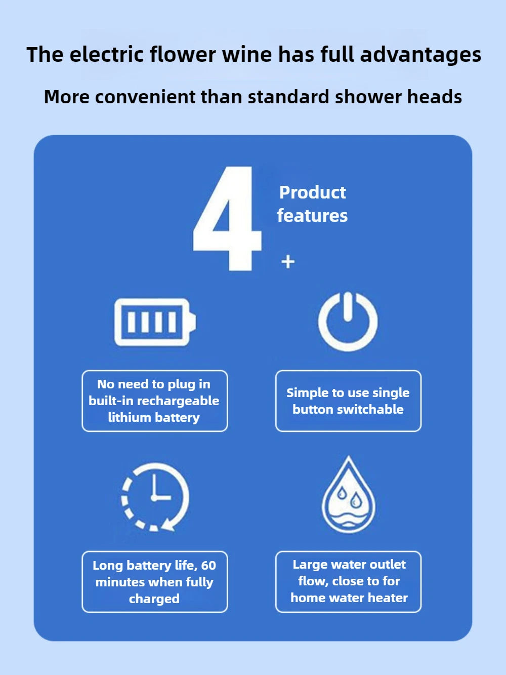 Outdoor Portable Shower Gadget Construction Site Dormitory Camping Simple Mobile Shower Wireless Shower Rechargeable Water Pump