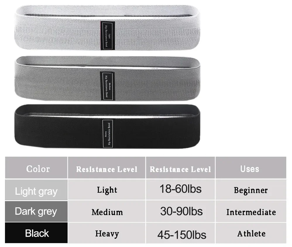 Resistance Bands for Legs & Hips – Fitness Cloth Expanders