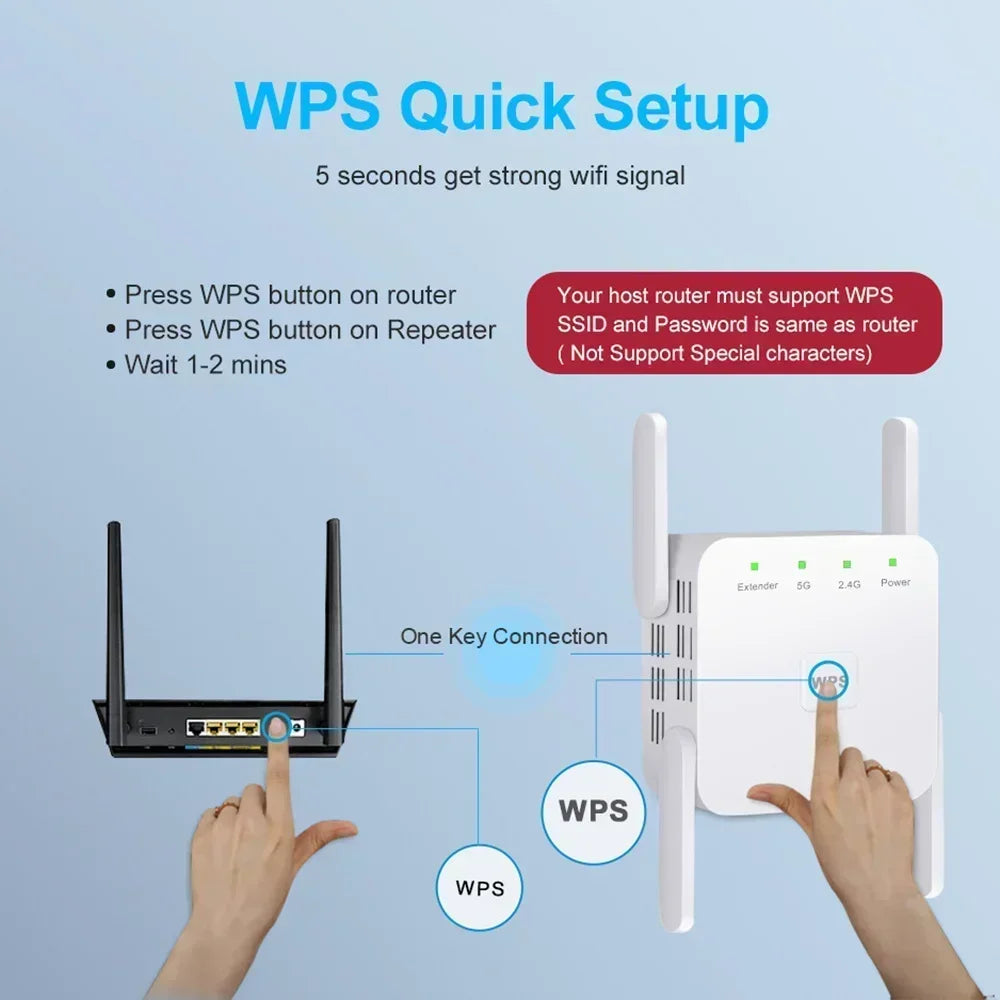 Wireless WiFi Repeater 2.4G 5Ghz Wi-Fi Amplifier Wi Fi Booster 1200 M Signal WiFi Long Range Extender Access Point