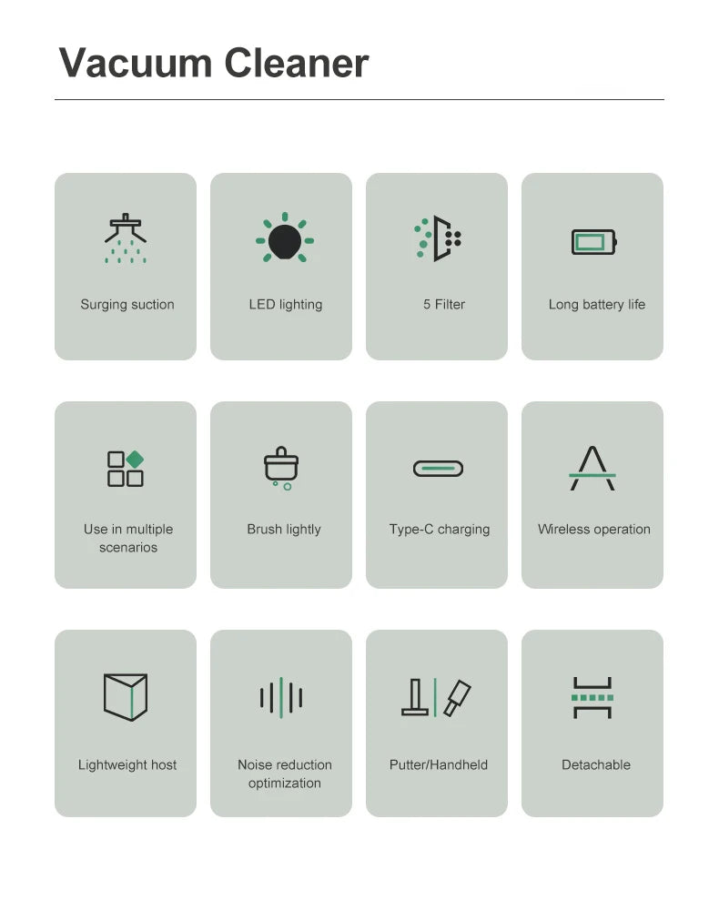 15000Pa Handheld Vacuum Cleaner – Wireless HEPA Filter