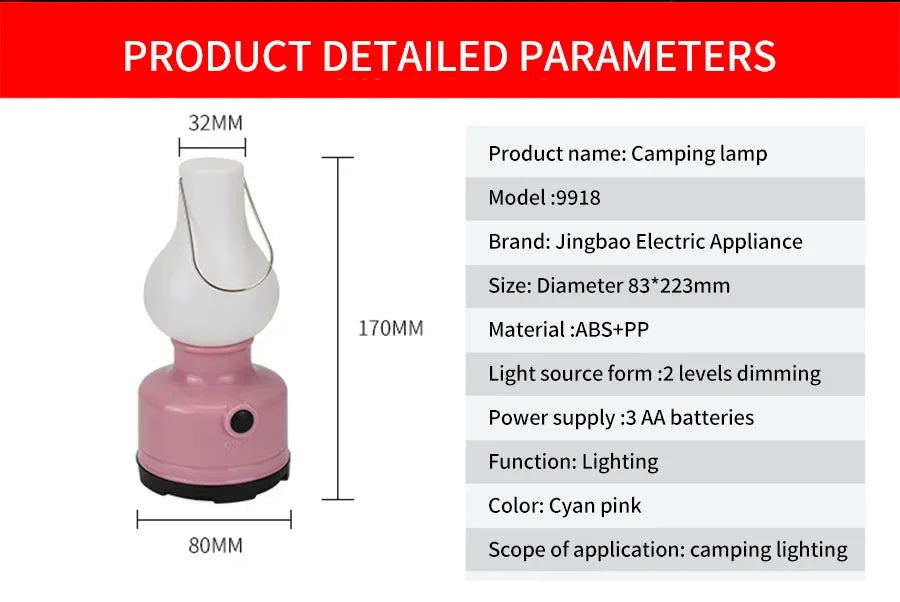 Portable Camping Lights Waterproof Outdoor Camp Lamp 2 Lighting Modes Tent Lamp for Hiking Climbing Yard