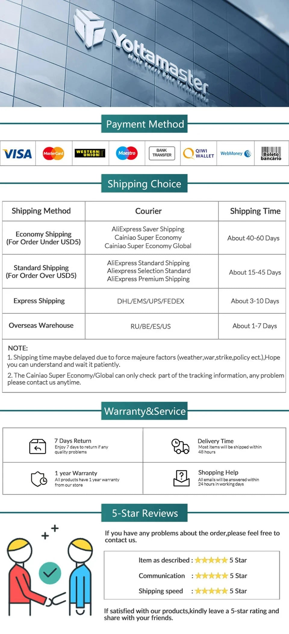 Yottamaster 10Gbps Tool Free Dual Bay M.2 NVMe 2bay SSD Enclosure USB3.2 Type C NVMe PCIE & 6Gbps SATA External Hard Drive Case