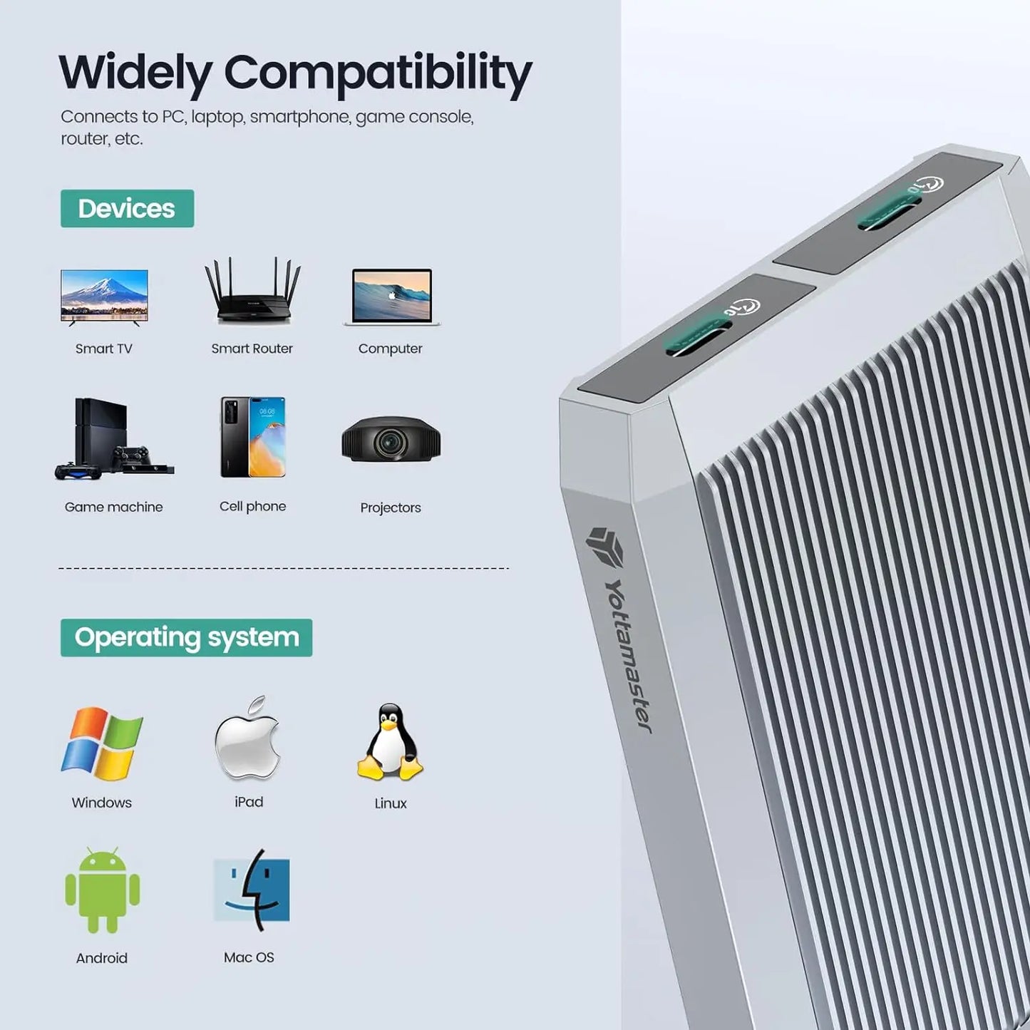 Yottamaster 10Gbps Tool Free Dual Bay M.2 NVMe 2bay SSD Enclosure USB3.2 Type C NVMe PCIE & 6Gbps SATA External Hard Drive Case