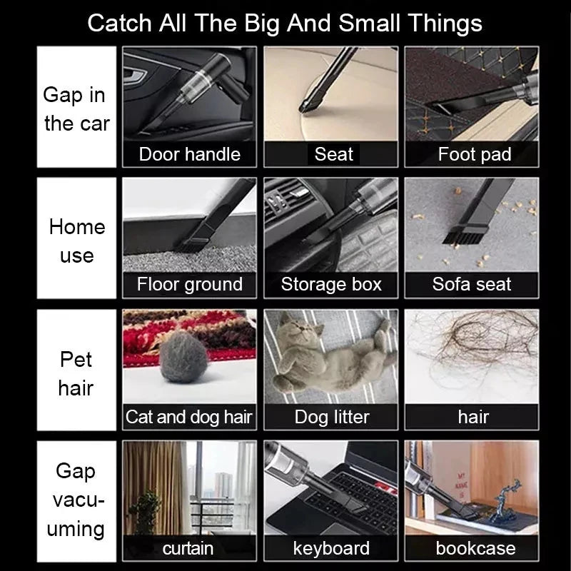 15000Pa Wireless Handheld Vacuum Cleaner