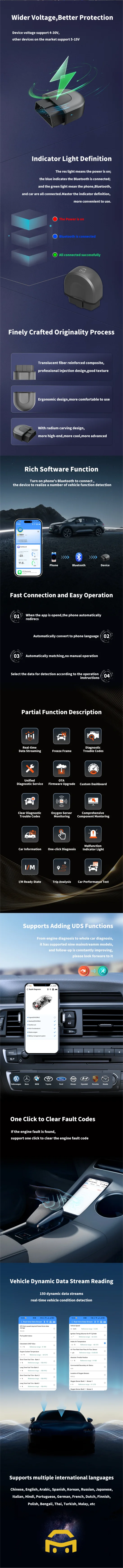 Super Box Real-time Monitoring of all Car Data