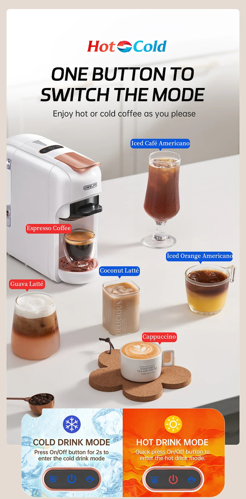 Cafelffe 5-in-1 Capsule Coffee Machine 19Bar