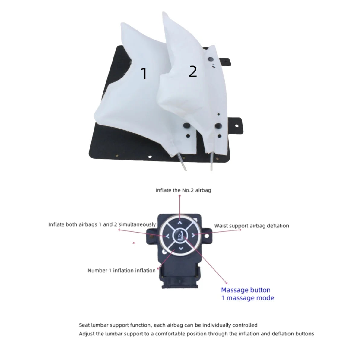 12V Car Seat Cushion with Lumbar Massage Support