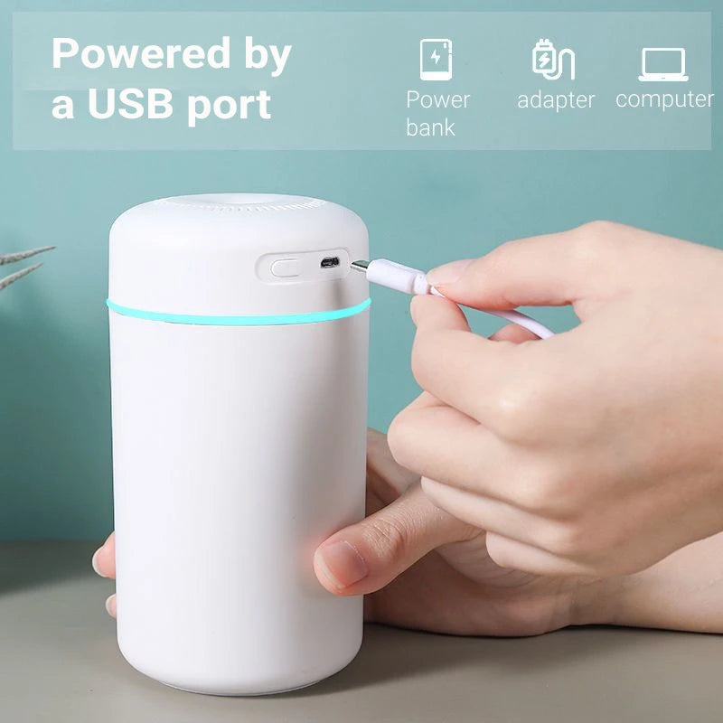 420ML Portable Mini USB Cool Mist Humidifier