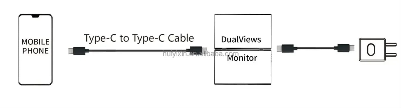 15.6" Tri-Screen Laptop Extender – Touch Dual Display