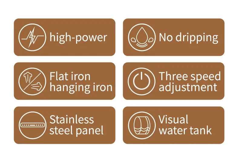 1500W Portable Handheld Clothes Steam Iron 280ml