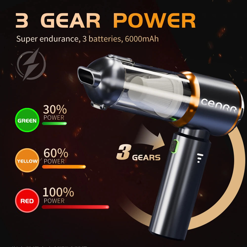 CENRR 998000PA Cordless Mini Car Vacuum Cleaner