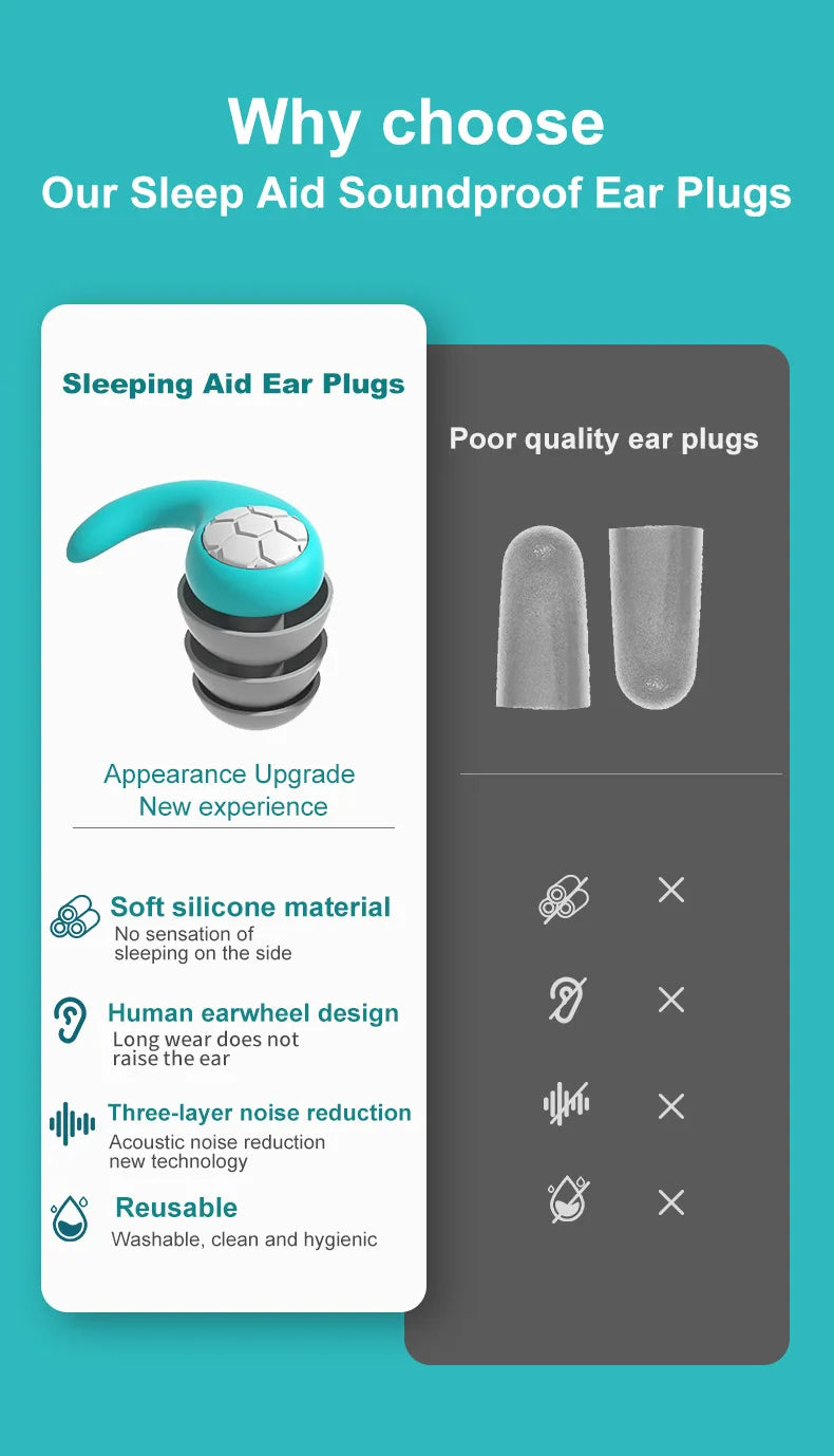 Sleep Noise Reduction Earplug Ear Protection Earplugs Anti-Noise Waterproof Plug for Travel Work Tapones Earplugs Mute Earplugs