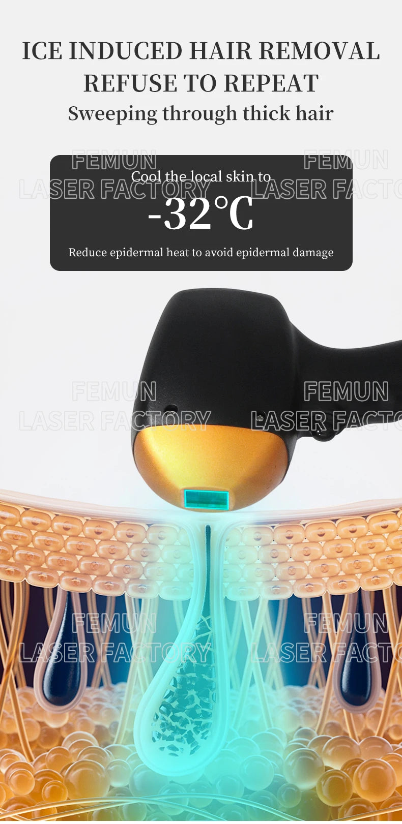 4-in-1 4000W Laser Hair Removal Machine – Painless 2025