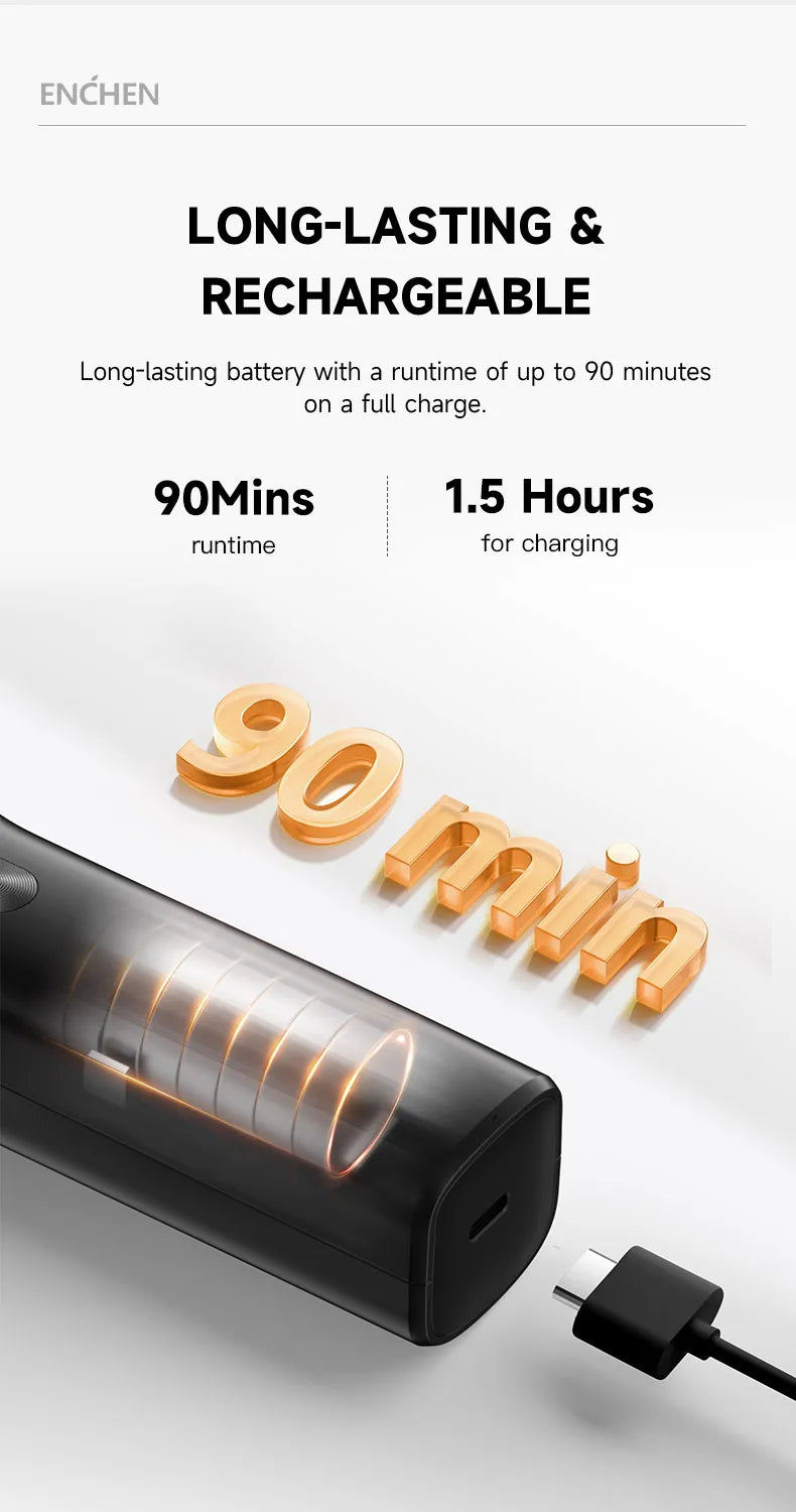 Boost-B Cordless Hair Trimmer – USB Rechargeable Clipper