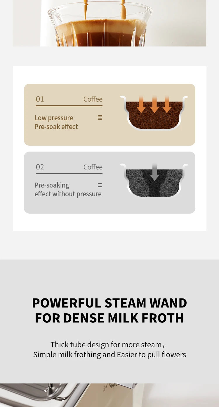 20 Bar Italian Espresso Coffee Machine – Semi-Automatic