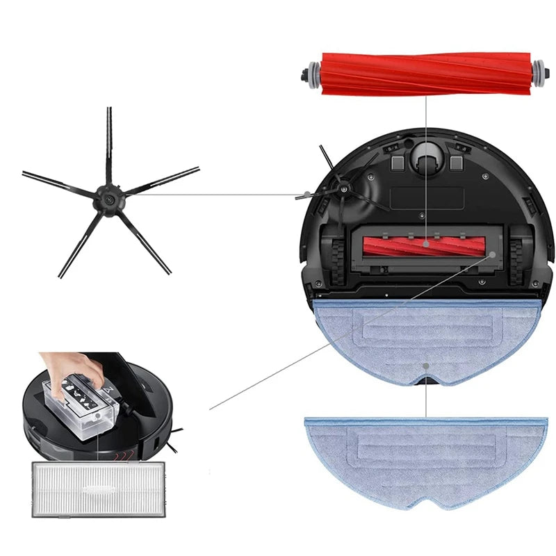 Main Brush Replacement for Roborock S7/S7 Pro/S7 MaxV