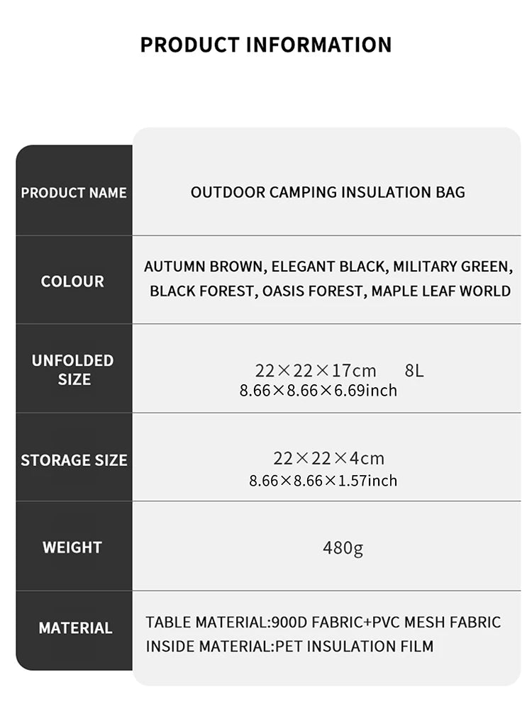 Camping Insulated Bowl & Cup Storage Bag – Outdoor Carry