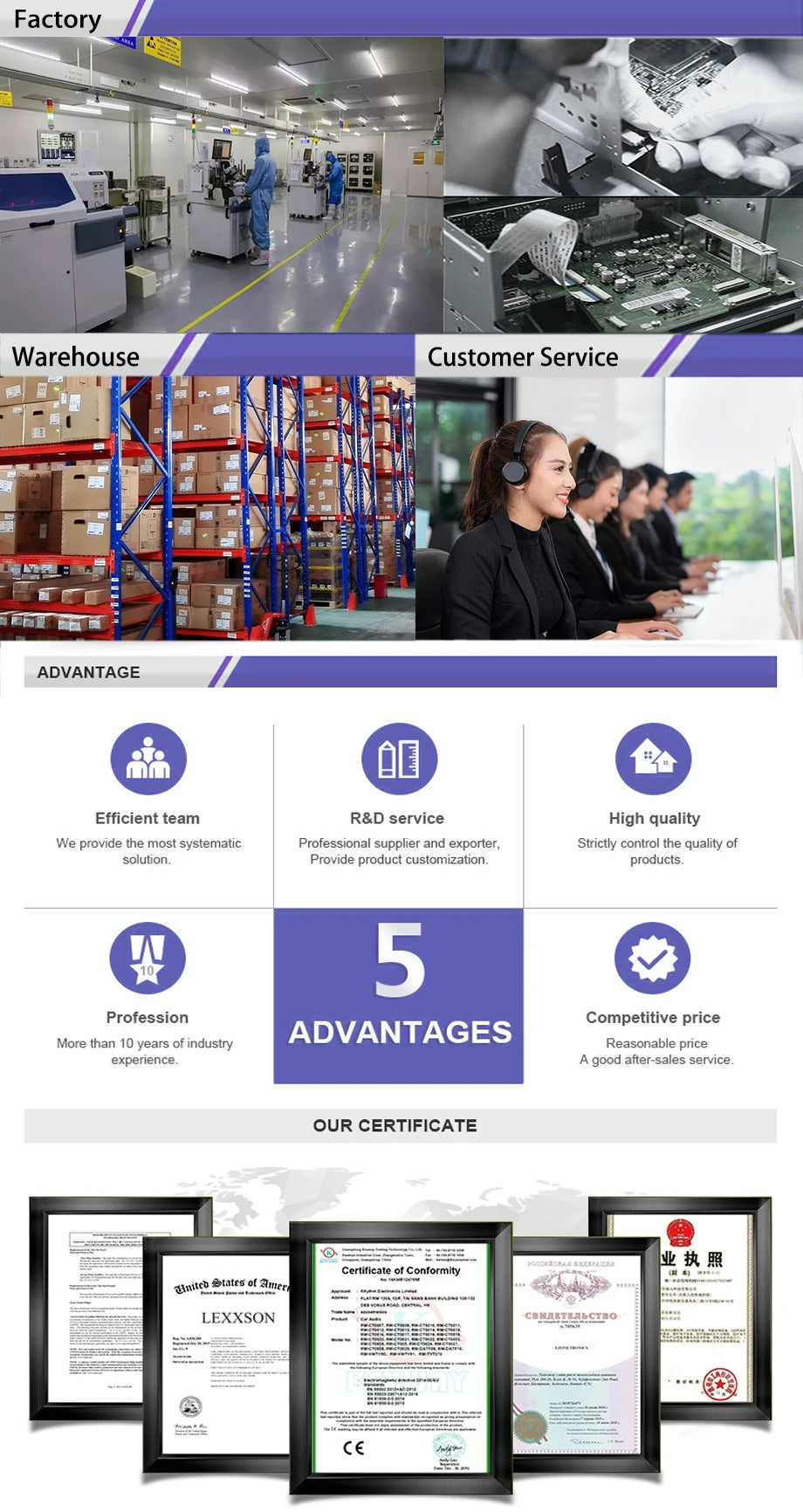 Smart CarPlay AI Box – Android 13 Wireless Auto TV