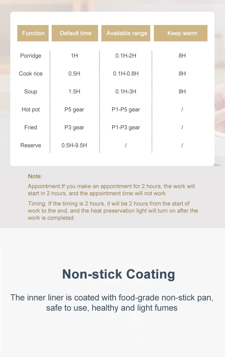 Rice cooker multi-function pot multi-function pot mini hot pot pot soup household appliances kitchen pot suitable for 1-3 people