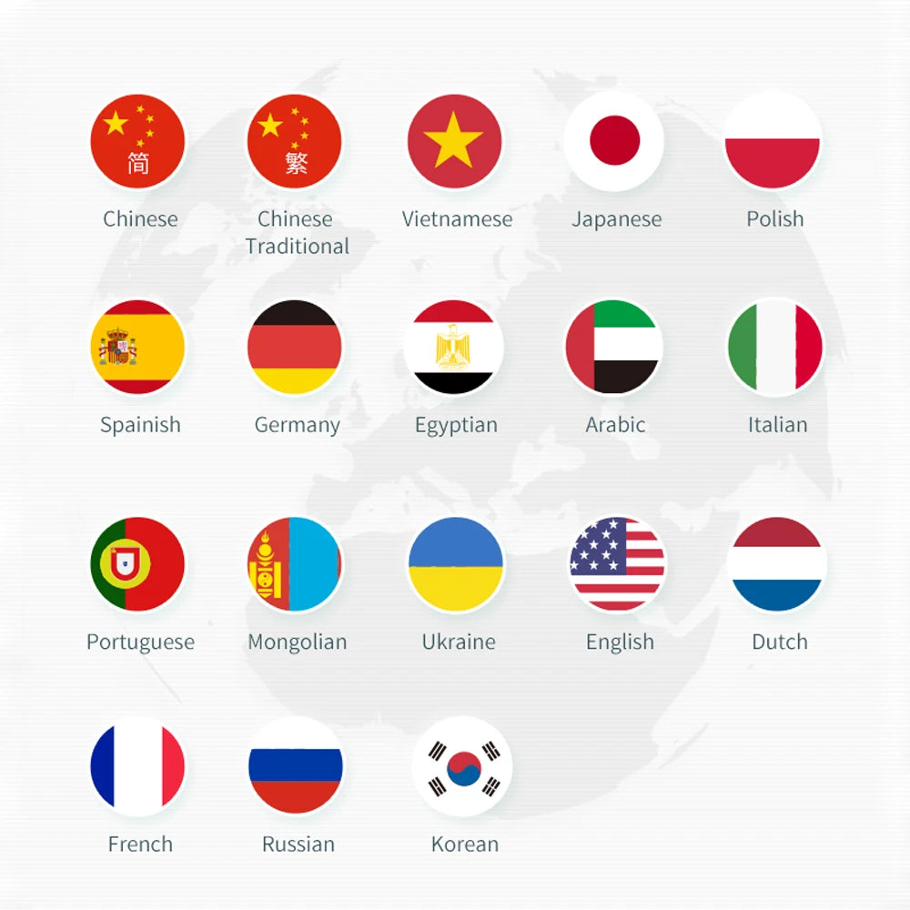 Fitdays Smart Body Fat Scale – 8-Electrode Fitness Analyzer