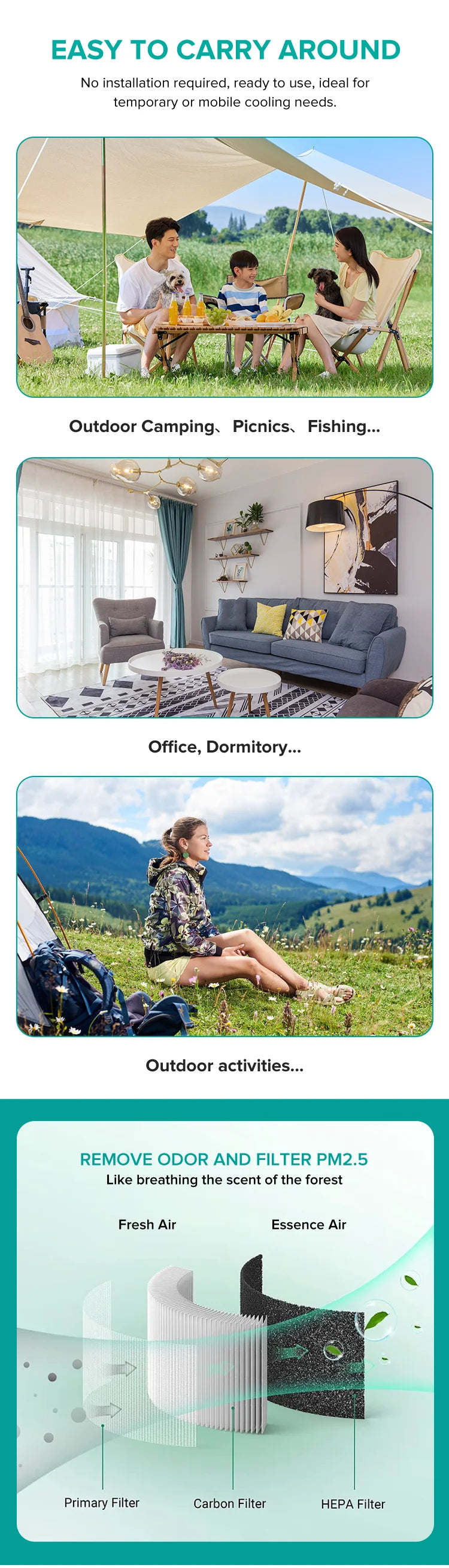 Portable Camping Air Conditioner 6000BTU