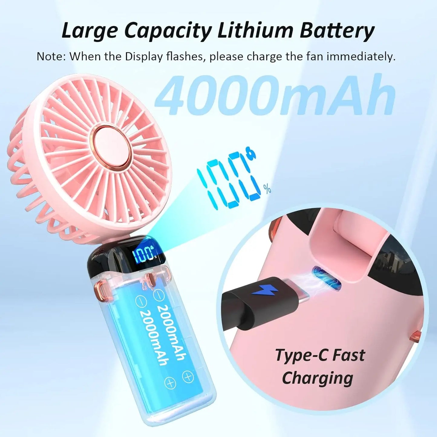 USB Handheld Mini Fan Foldable Portable Neck Hanging Fans 5 Speed USB Rechargeable Fan with Phone Stand and Display Screen