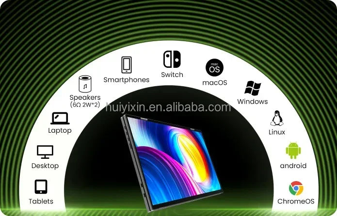 15.6" Tri-Screen Laptop Extender – Touch Dual Display