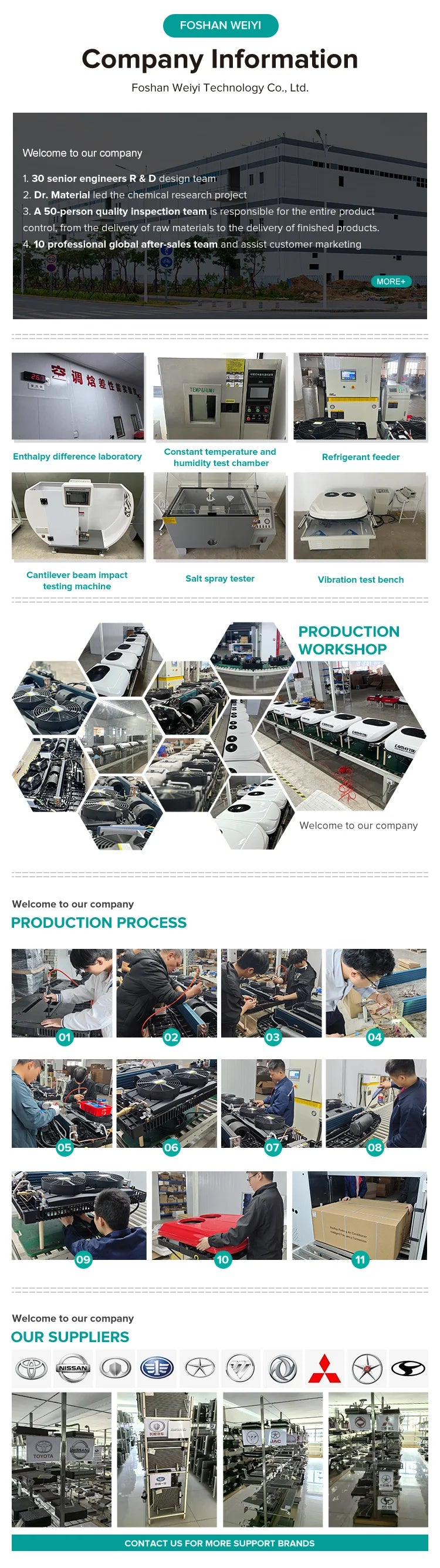 Portable Camping Air Conditioner 6000BTU