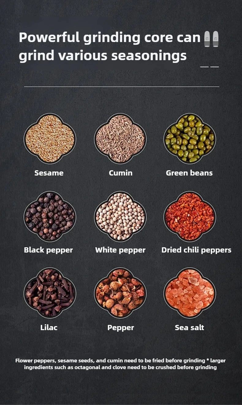 USB Rechargeable Electric Salt and Pepper Grinder Adjustable Coarseness Large Capacity Auto Spices Grinders Kitchen Cooking Tool