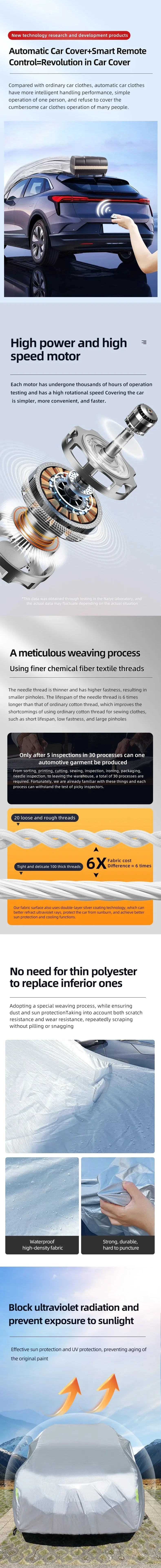 Automatic Remote Control Car Cover with Sun Protection