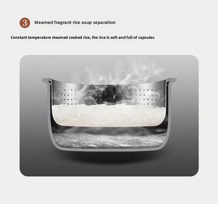 3L Smart Electric Rice Cooker Multi-Purpose Digital