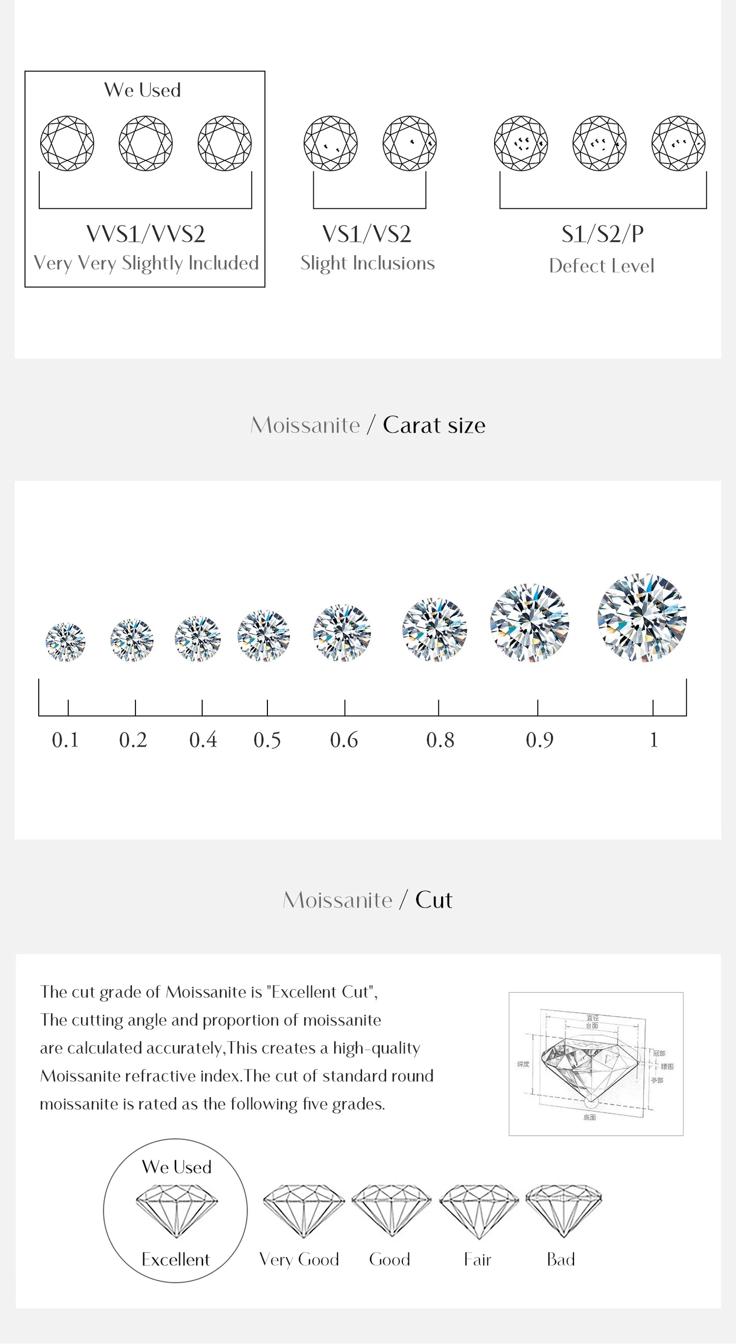 Moissanite Eternity Ring – 925 Sterling Silver Band