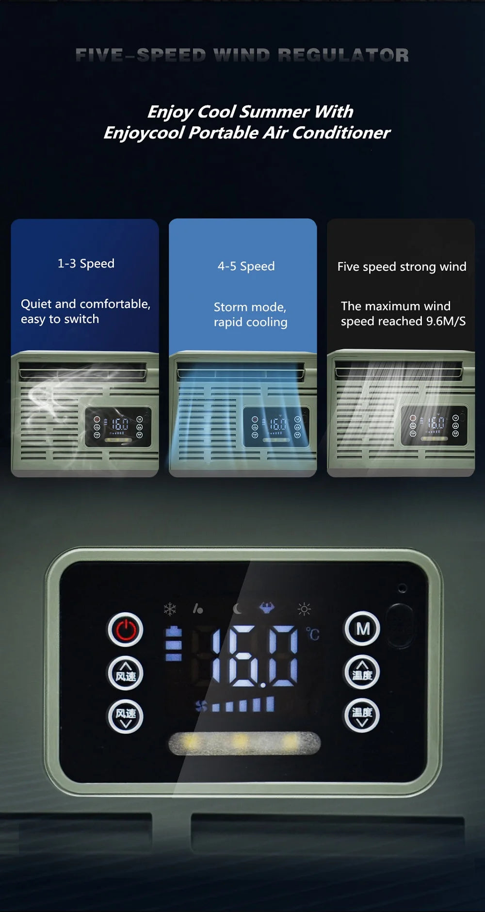 Outdoor Camping No Installation Mobile Air Conditioning Portable Parking Tent No Drainage Mini Refrigeration Air Conditioning