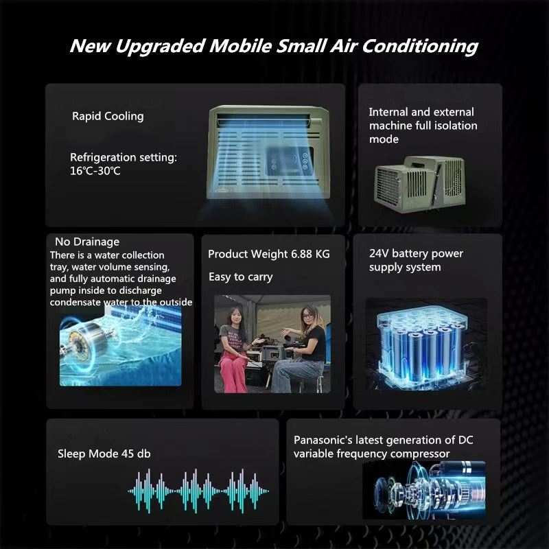 Outdoor Camping No Installation Mobile Air Conditioning Portable Parking Tent No Drainage Mini Refrigeration Air Conditioning
