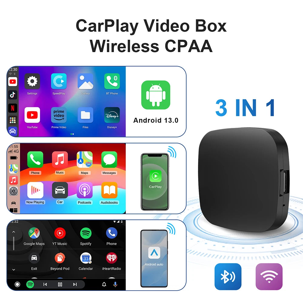 Smart CarPlay AI Box – Android 13 Wireless Auto TV