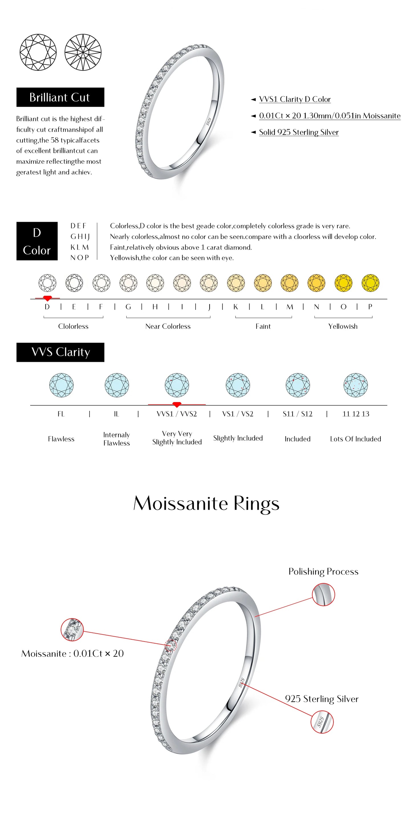 Moissanite Eternity Ring – 925 Sterling Silver Band