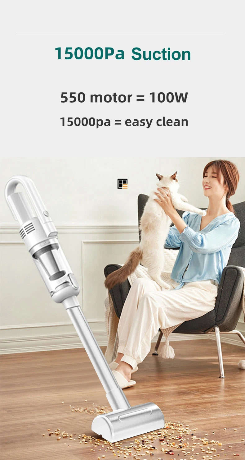 15000Pa Handheld Vacuum Cleaner – Wireless HEPA Filter