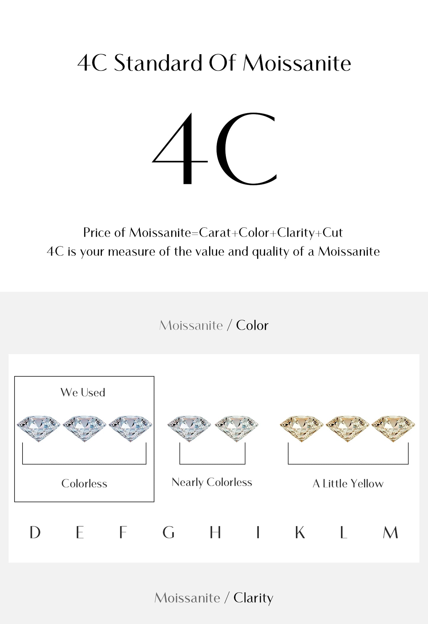 Moissanite Eternity Ring – 925 Sterling Silver Band