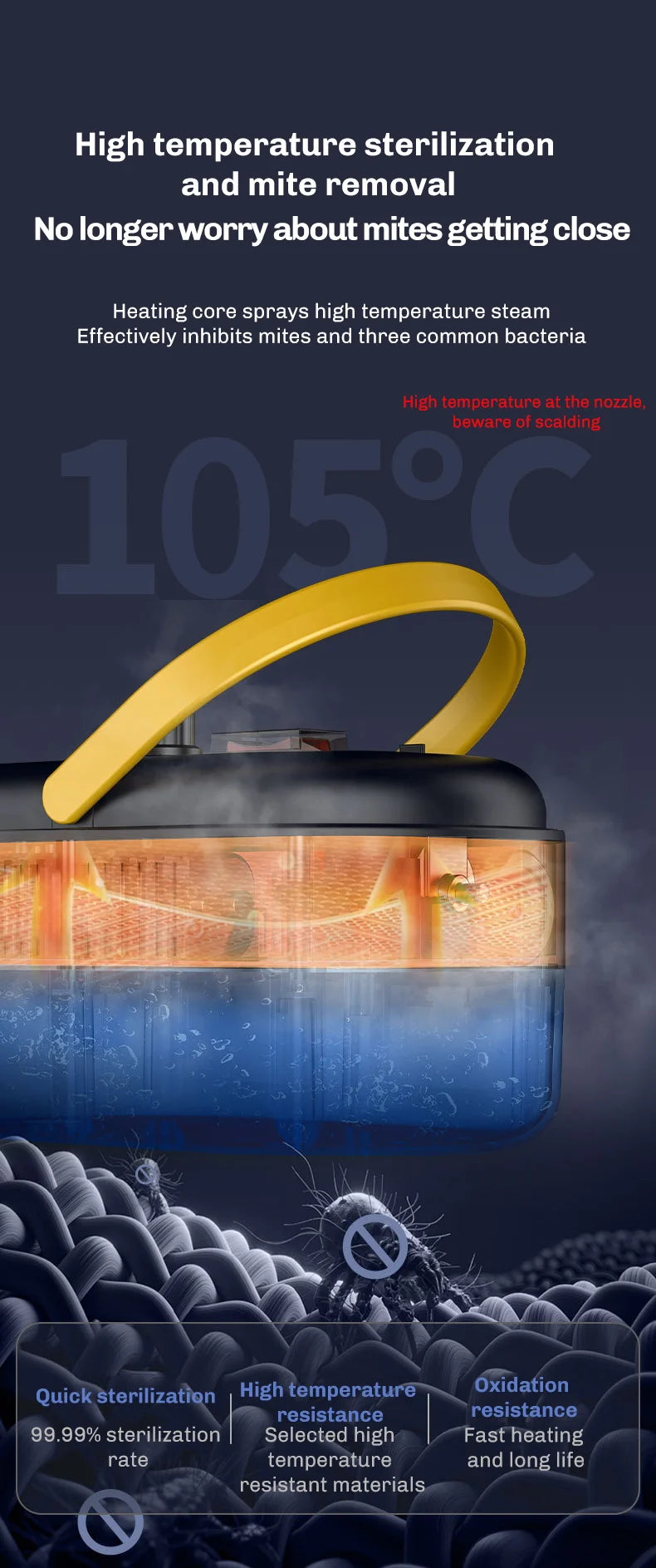 2500W Handheld Steam Cleaner – 1600ML High-Capacity Machine