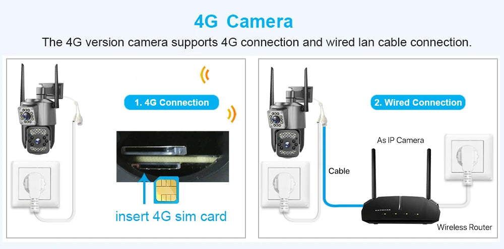 8MP 4G Dual Lens Outdoor CCTV Security Camera