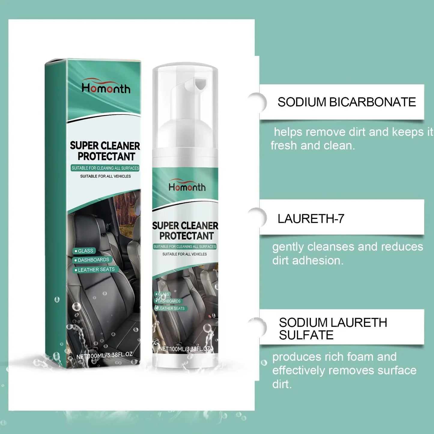 Multi-Functional Car Seat Cleaner & Protection Spray