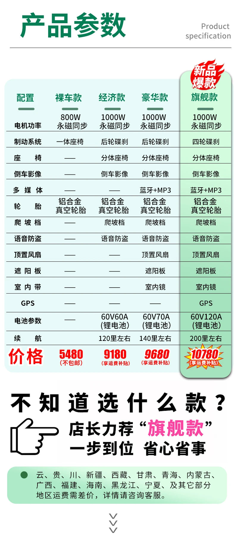 Four-Wheel Electric Vehicle with Lithium Battery for Adults