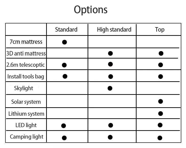SUV Camping Modern Car Accessories