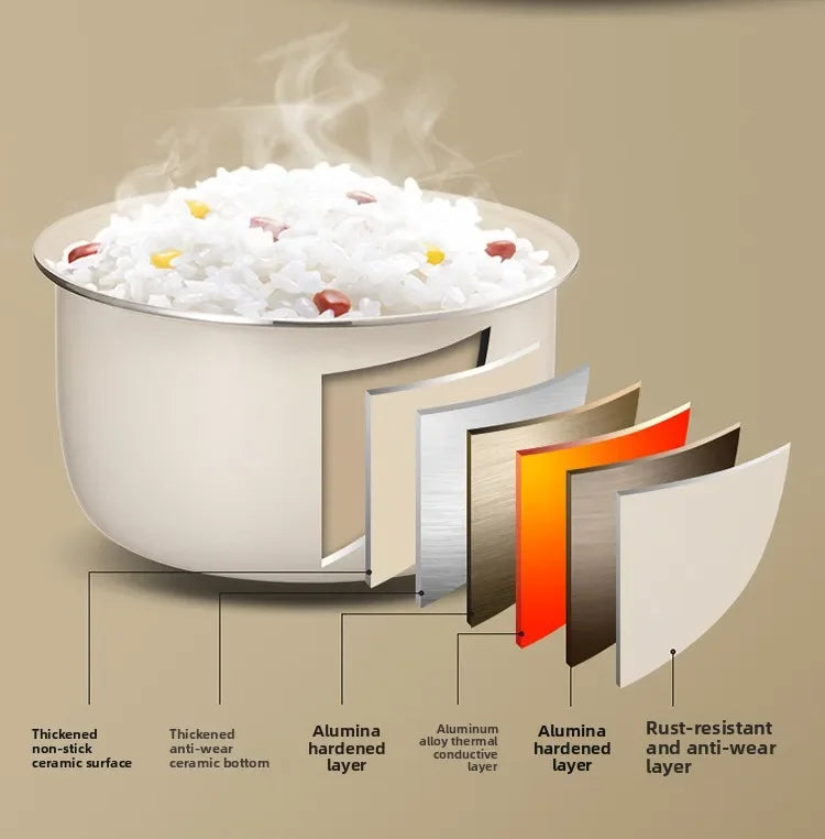 3L Smart Electric Rice Cooker Multi-Purpose Digital